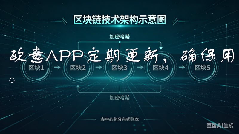 欧意APP定期更新，确保用户始终享受到最新、最稳定的版本。